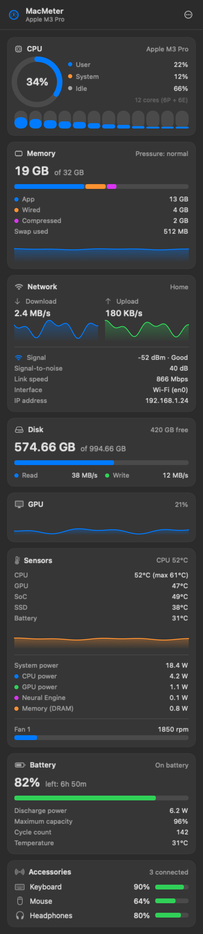 The MacMeter panel, dark theme